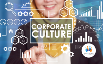 Culture Eats Tech for Breakfast to Drive Innovation at International NGOs