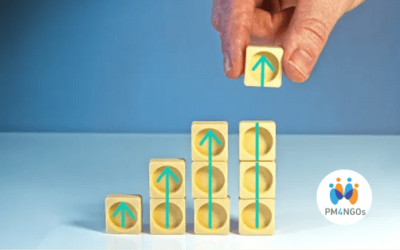 Can agile be scaled?