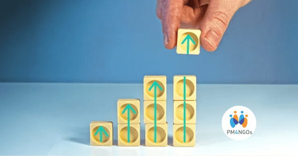 Can agile be scaled?