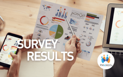 Social Project’s Monitoring and Evaluation Research