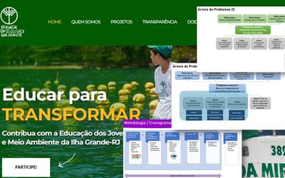 Using Project DPro to create a new agenda for an organization in Rio de Janeiro, Brazil